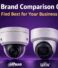 CCTV Brand Comparison Guide: Hikvision vs Dahua vs UNV vs Wisenet – Which is Best for UAE Businesses?
