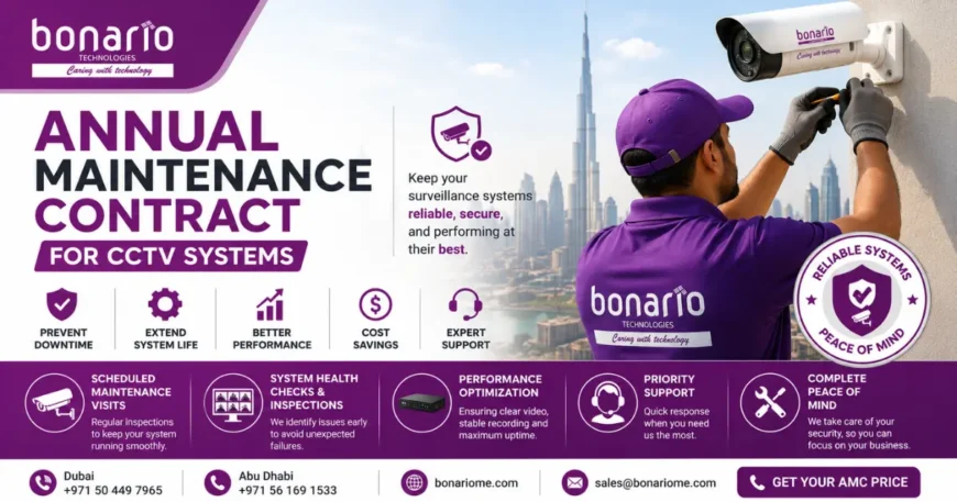 annual maintenance contract for cctv system
